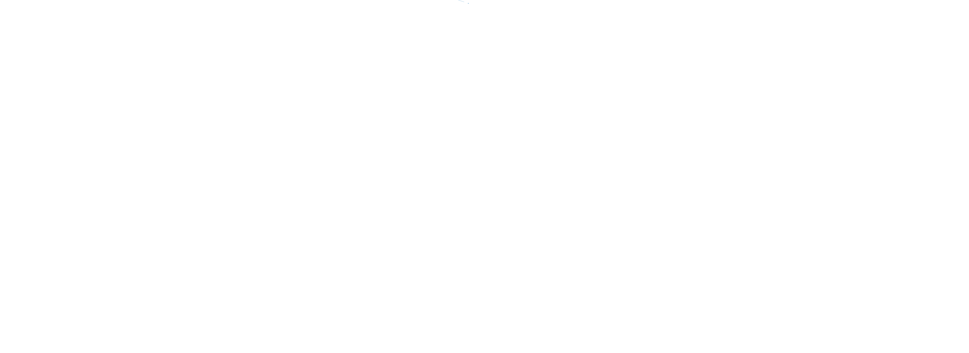 Rescue Church San Diego